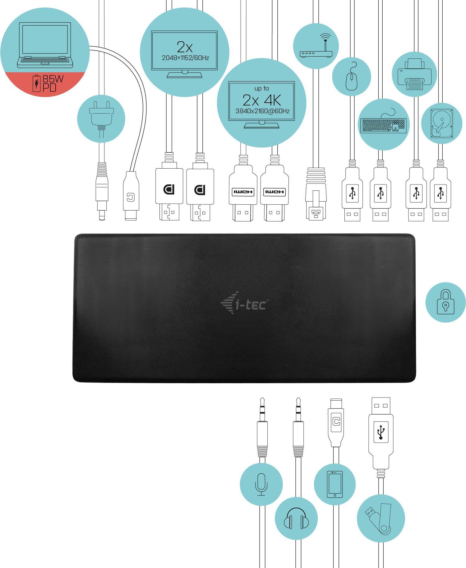 I-TEC USB-C Quattro Docking Station With Power Delivery - Docking station - USB-C    Thunderbolt 3 - 2 X HDMI. 2 X DP -