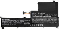 CoreParts MBXAS-BA0171 Notebook replacement part battery (MBXAS-BA0171)